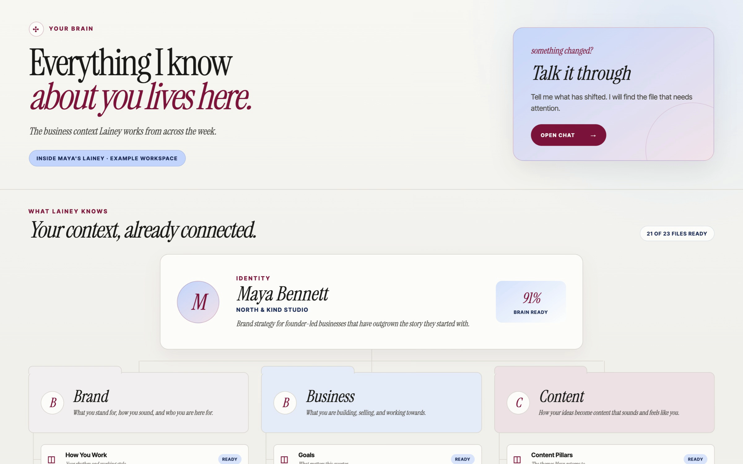 Your Brain example workspace preview